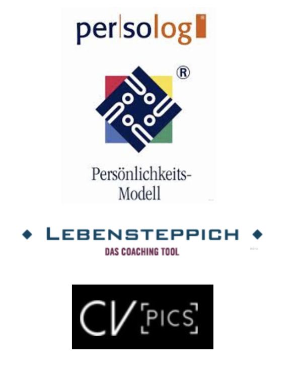 die 6 Schritte der Zukunftswerkstatt